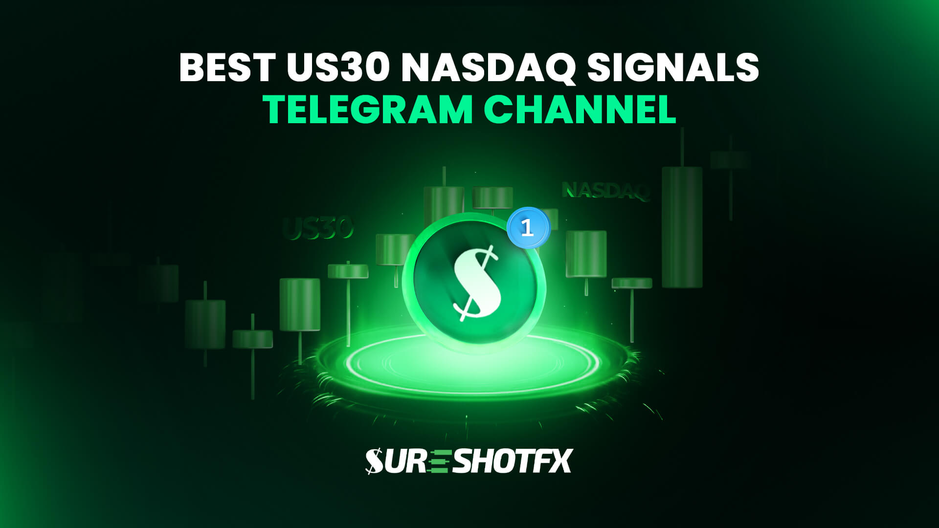 Feature image showing sureshotfx us30 nasdaq signal profits.