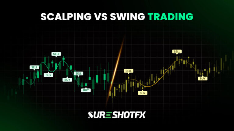 Scalping vs Swing Trading Banner