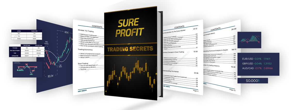 SureShotFX Sure Profit Trading Secrets Book.