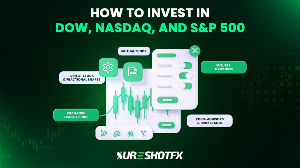 Investment in Dow, Nasdaq, and S&P 500
