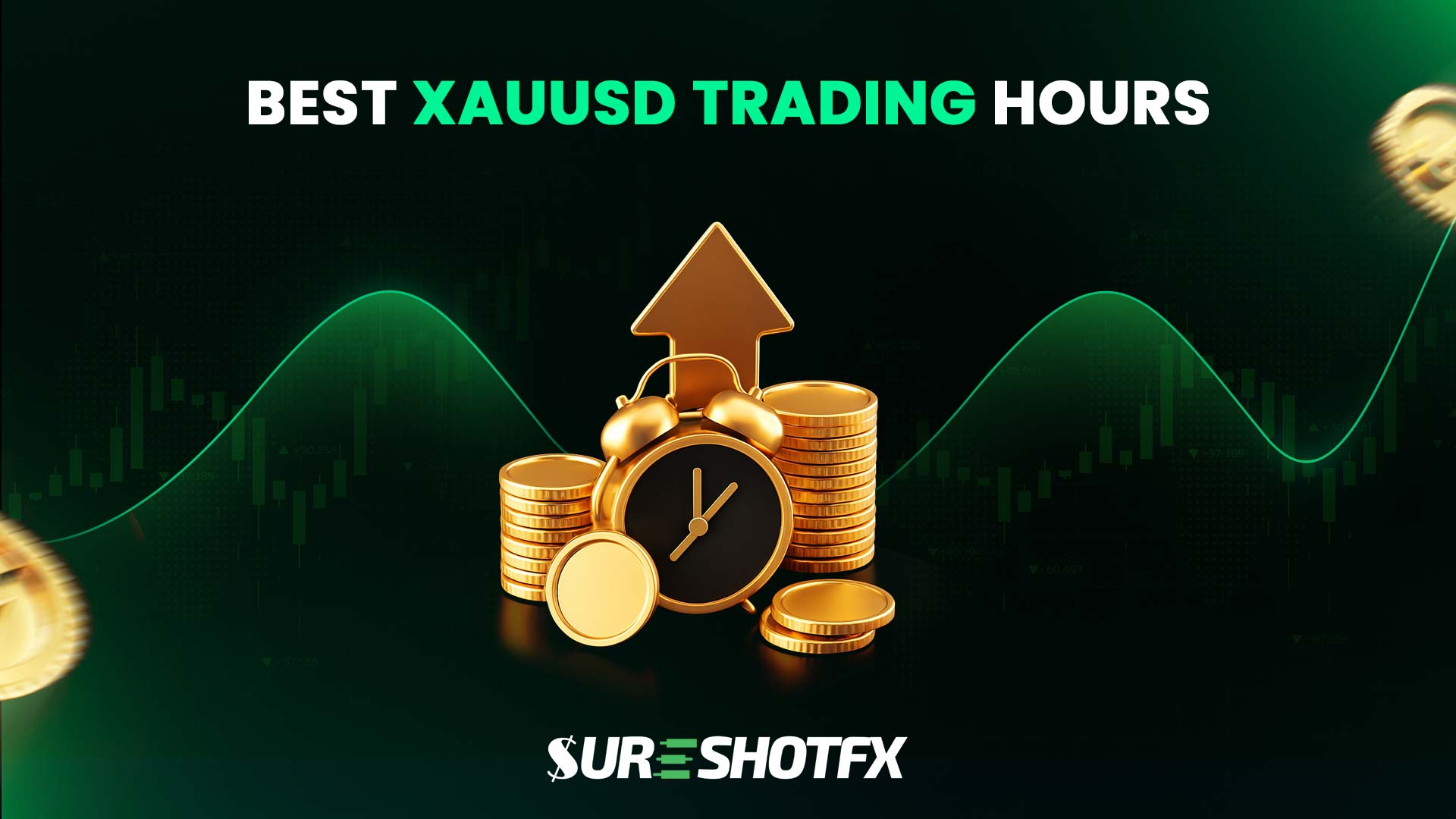 Best XAUUSD Trading Hours for gold trading