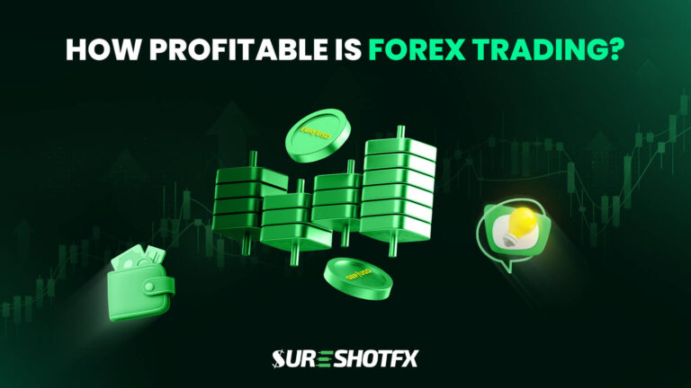 How Profitable is Forex Trading