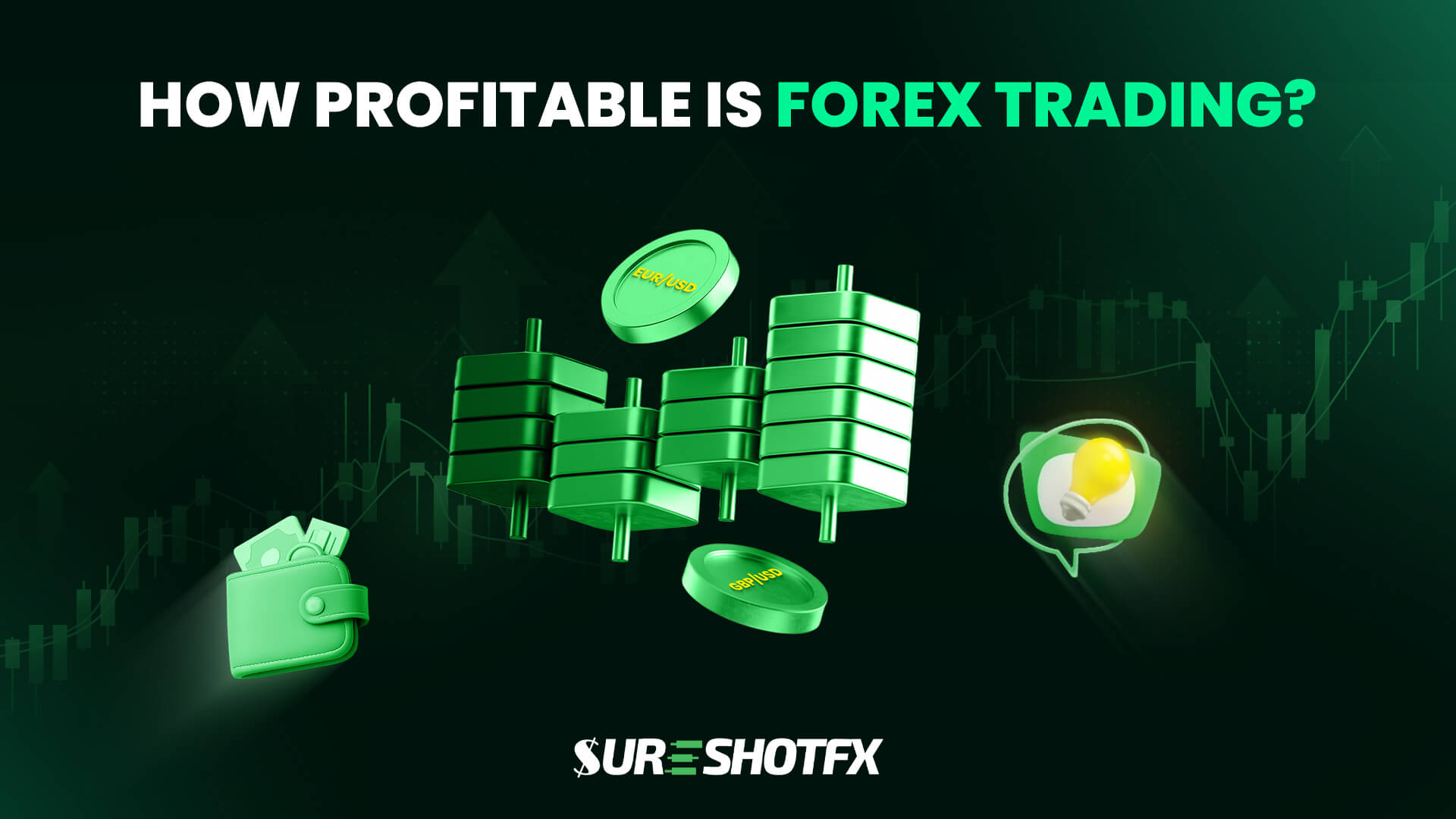 How Profitable is Forex Trading