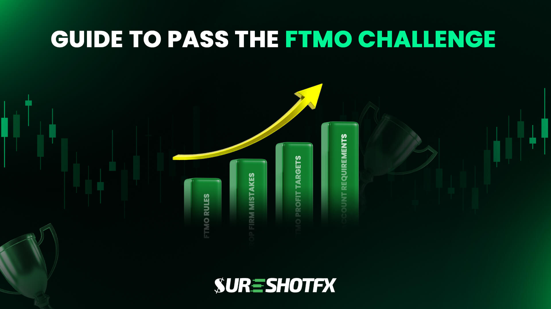 How to Pass FTMO Challenge