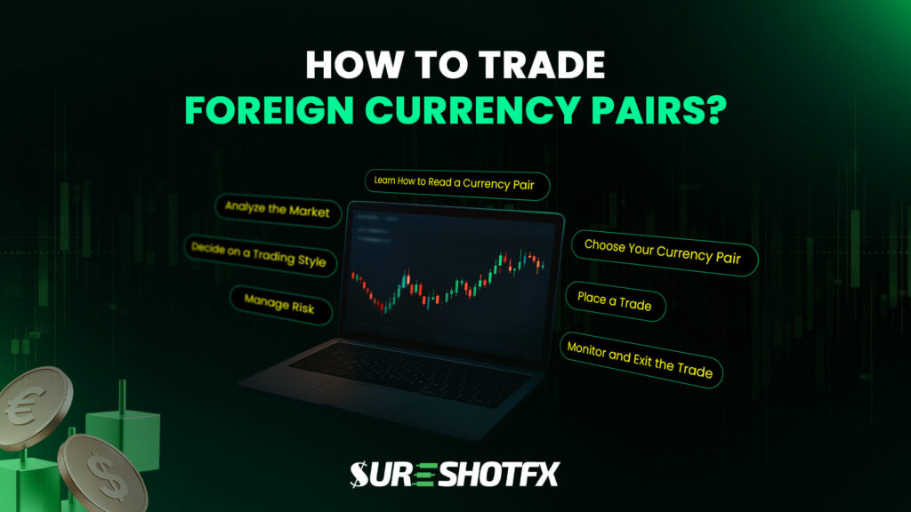 How to trade Foreign Currency Pairs
