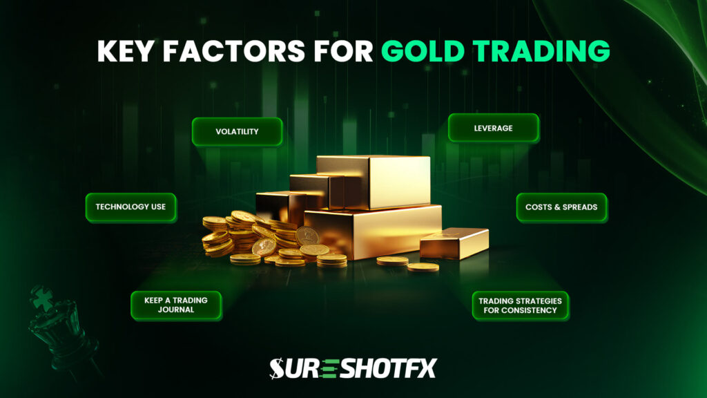key factors for gold trading