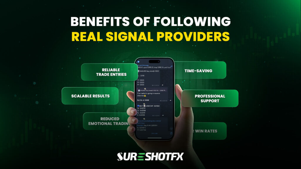 Benefits of Following Real Signal Providers