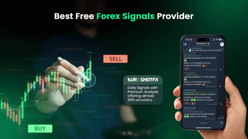Best Free Forex Signals Provider on Telegram