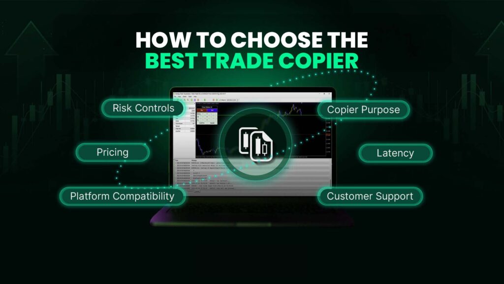 How to Choose the Best Trade Copier 