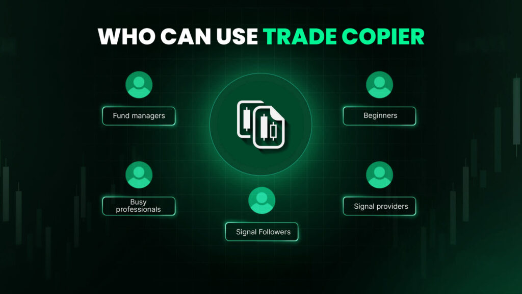 Who Use Trade Copiers
