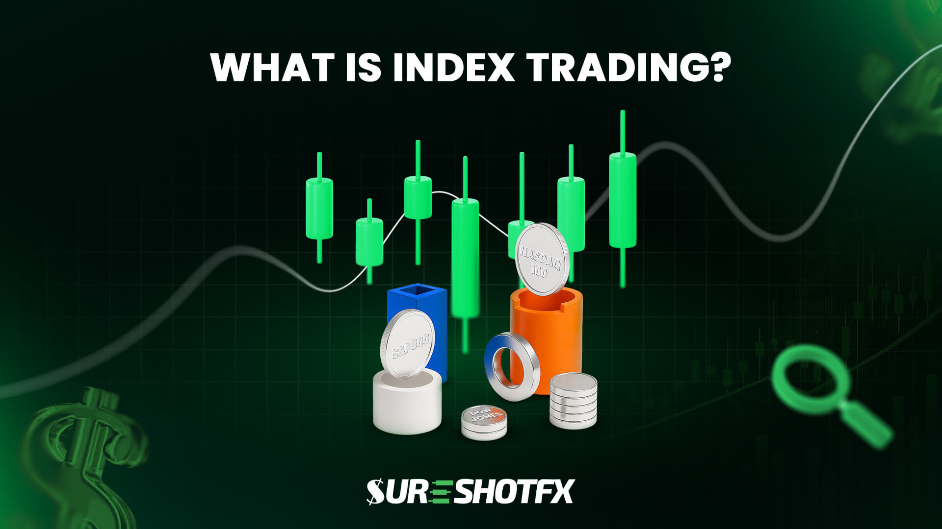 What Is Index Trading