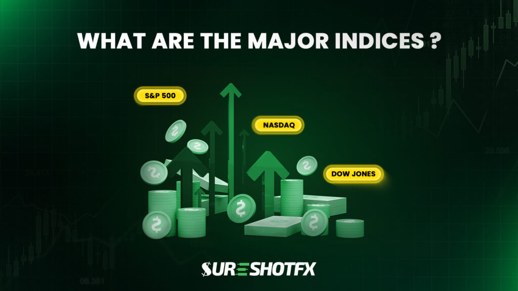 What Are the Major Indices