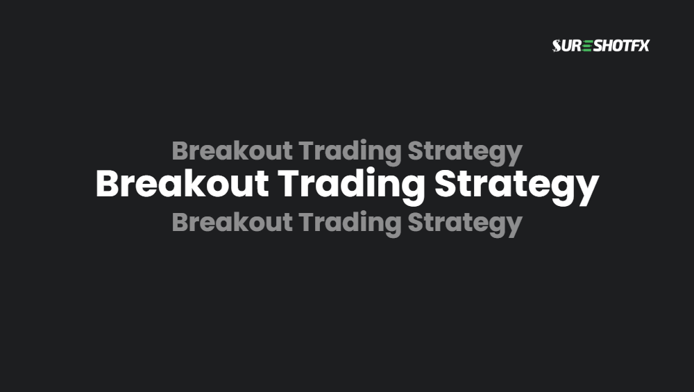 Breakout Trading Strategy