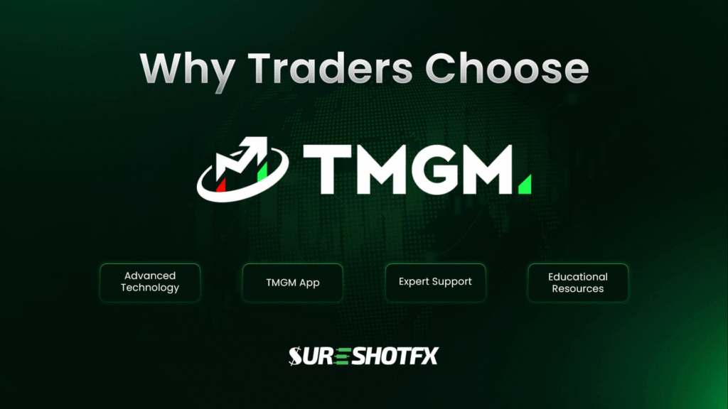 Why Traders Choose TMGM
