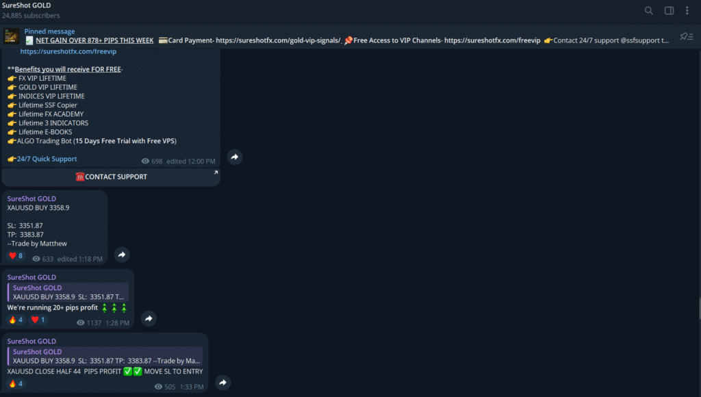 SureShotFX Free Gold Trading Signals Channel on Telegram