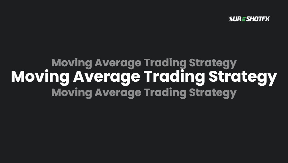 Moving Average Trading Strategy