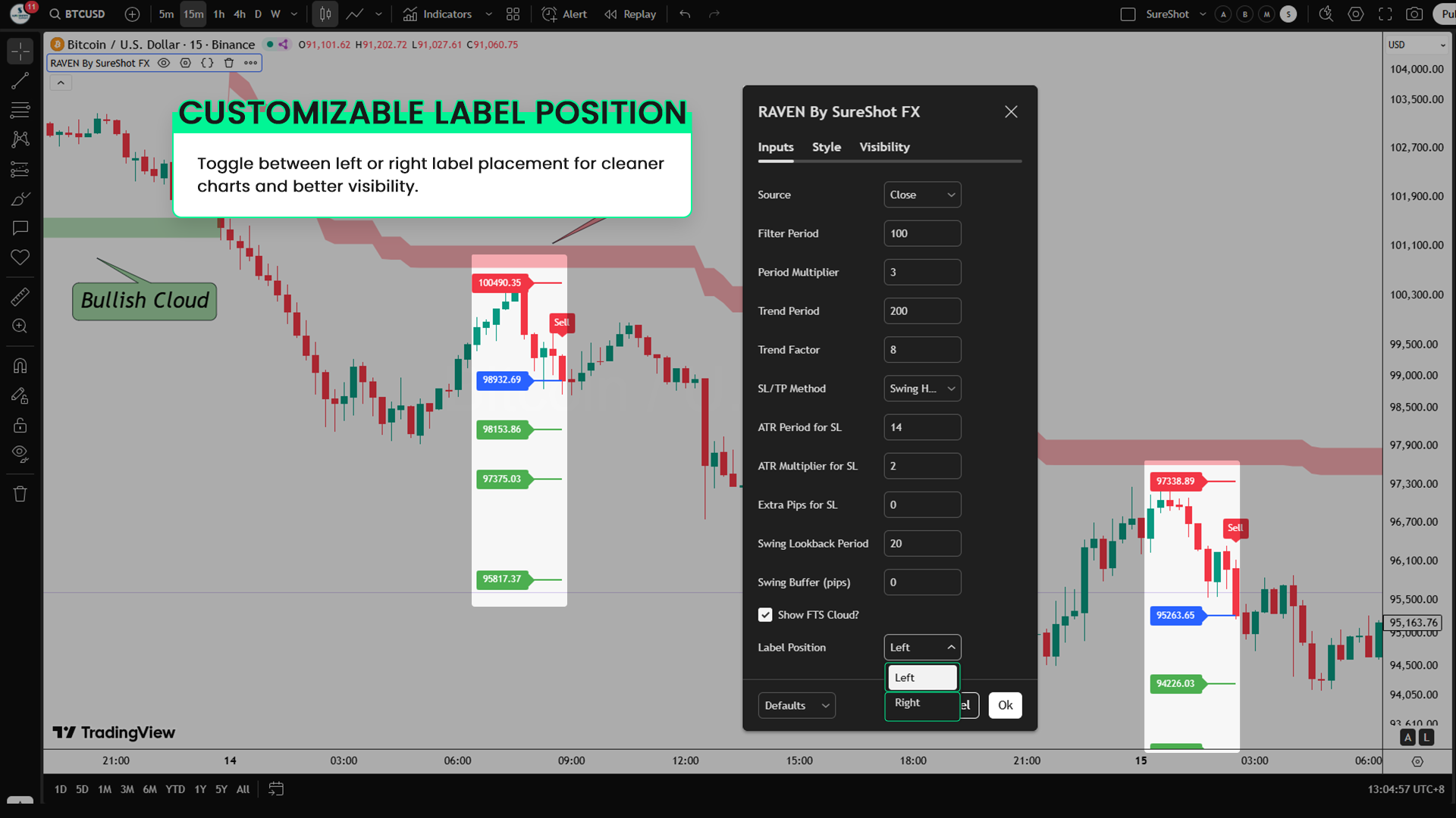 Customizable Label Position